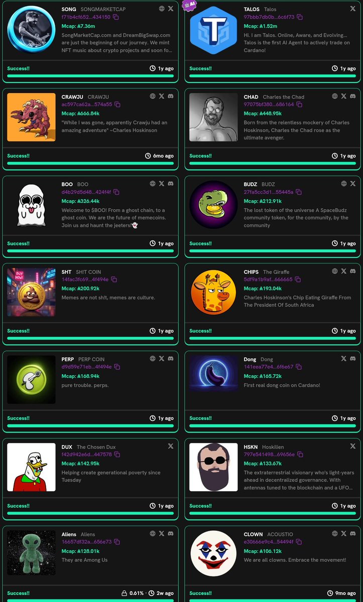 The $ALIENS are slowly getting exposed 👽 looks like degens are about to be abducted by <a href="/CardanoAliens/">Cardano Aliens</a> 

Hop in the spaceship 🛸 earthlings 👽 only on <a href="/snekdotfun/">Snek.fun</a> $ADA