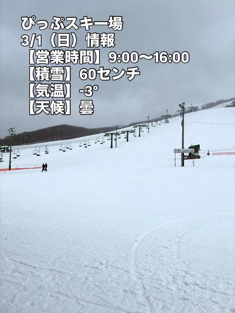 pippuski's tweet photo. ぴっぷスキー場です。
3/1（日）営業情報　8:25現在
営業時間　9:00〜16:00
気温　-3°
積雪　60センチ　新雪0センチ
天候　曇
運行リフト:第2リフトA線、B線、第6リフト
運休リフト:ロープリフト
※ナイター営業、ロープリフト今シーズン終了しました。 https://t.co/FBhcBJ8OJp