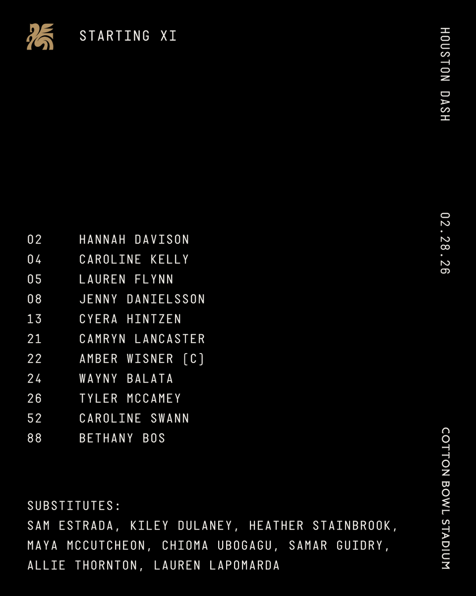 Dallas Trinity FC tweet media