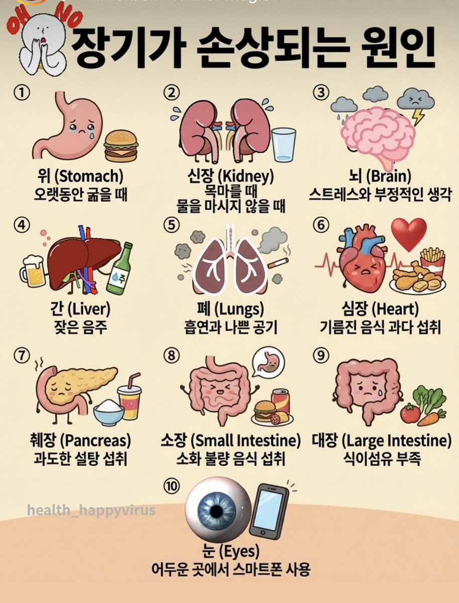 ‘장기가 손상되는 원인’ 🫀

건강생각 할 나이가 되니, 이런건 유의있게 봅니다 
얼마전 30대초 한 커뮤인이 사망했다며, 
평소 그의 과거식단 인증글이 올라온걸 봤는데 
기름진걸 엄청 자주 먹었더라구요. 
체중이 100kg 이상이였어요 

특히! 과체중 비만분들은 정말 다이어트를 꼭 하시기