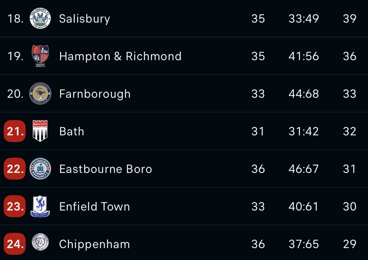 Bobbie 🔴⚪️ tweet media