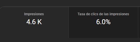 Solo 4600 impresiones en 5 horas, lo habitual al menos en mi caso suele ser 12000-13000 (en esas horas) pero bueno Youtube si no queres recomendar el video no puedo hacer nada 🕊