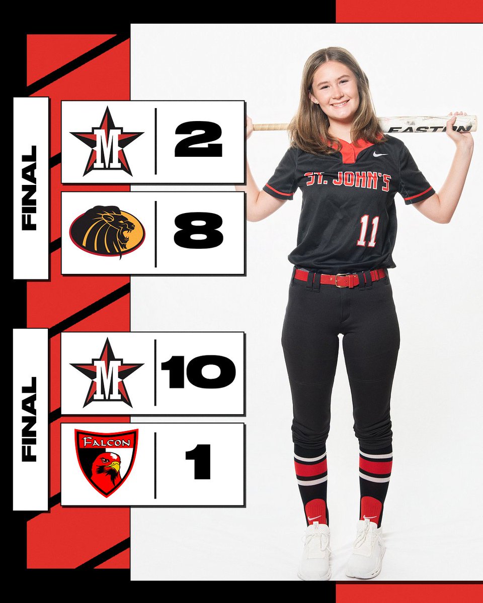stjohnsmavs's tweet image. Mavs split their games against St. John XXIII and Incarnate Word. #GoMavs