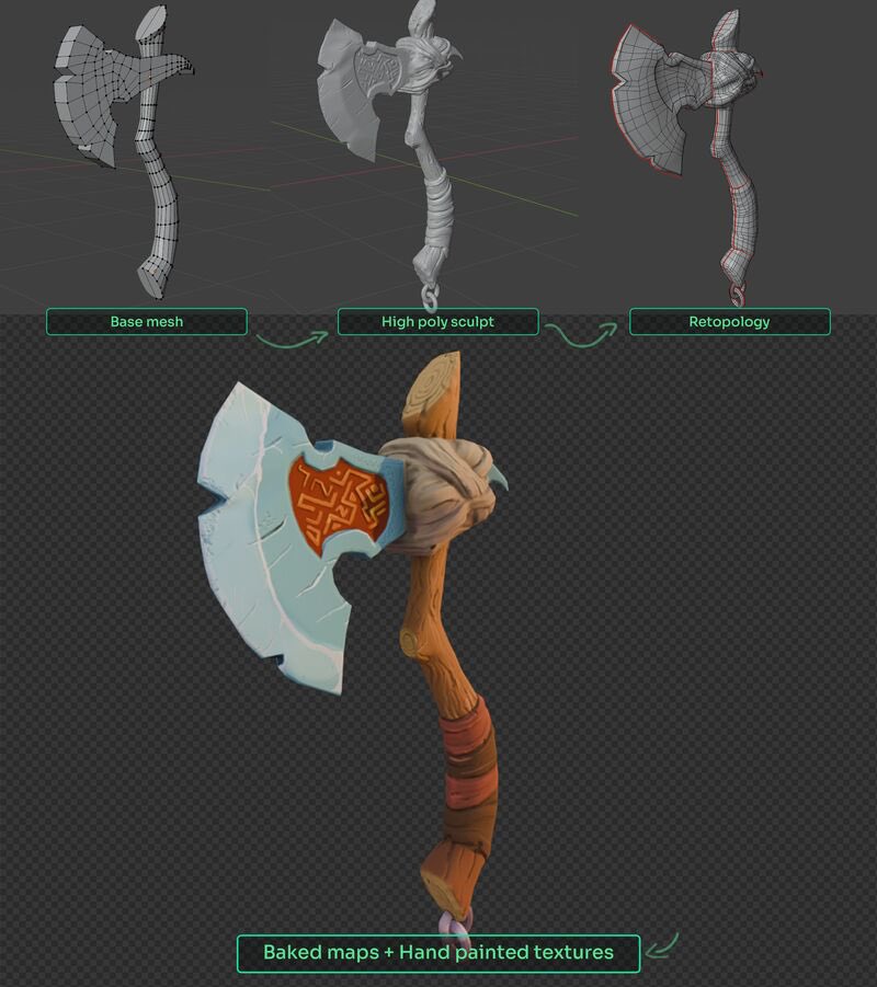 QuintinoPixels's tweet photo. @lucisphora Mainly a pixel artist/animator, but dipping my toes on 3D recently https://t.co/FEoagjnj7m