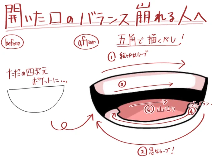開いた口のバランス崩れる人へ 