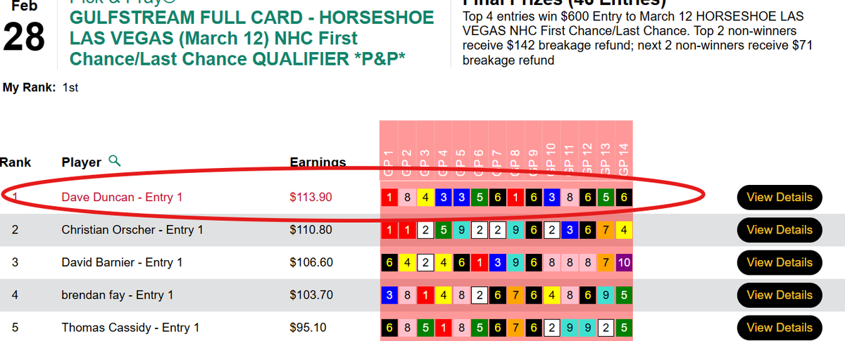 The RacingDownWind Community tweet media