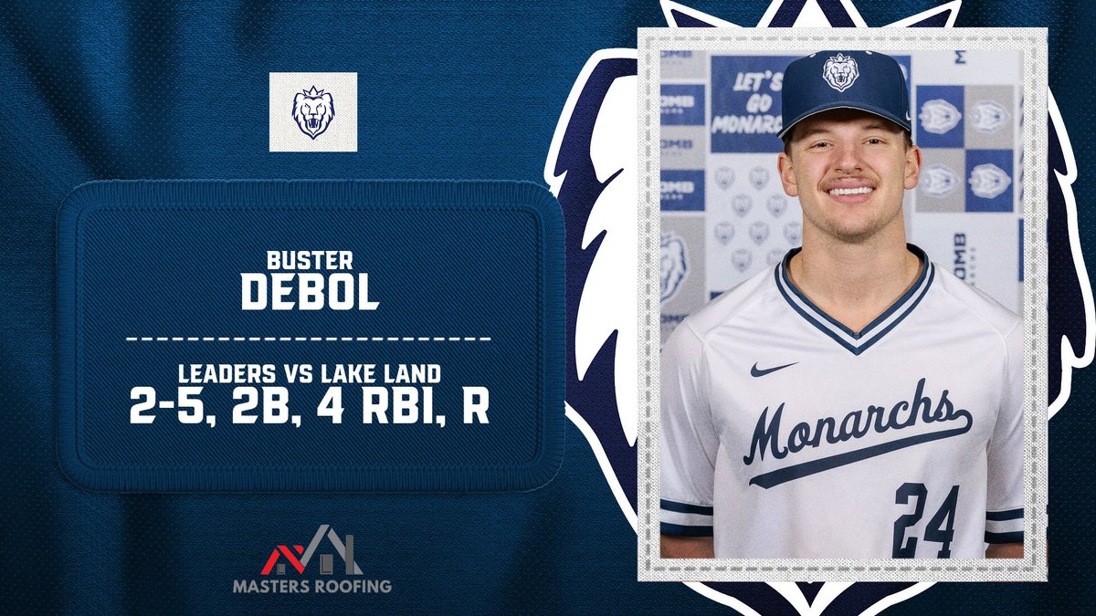 Macomb Athletics tweet media