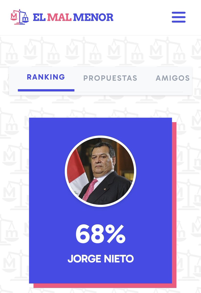 JEESxorcismo's tweet photo. En la web El mal menor te hacen 30 preguntas sobre tu visión del futuro del Perú y te dicen con qué propuestas de candidatos están de acuerdo tus respuestas. Les dejo el enlace. A mí me salió así. 

https://t.co/0NGbVRTIAT