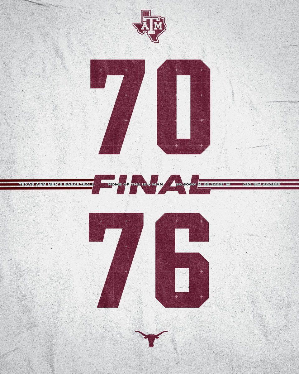 Texas A&M Basketball tweet media