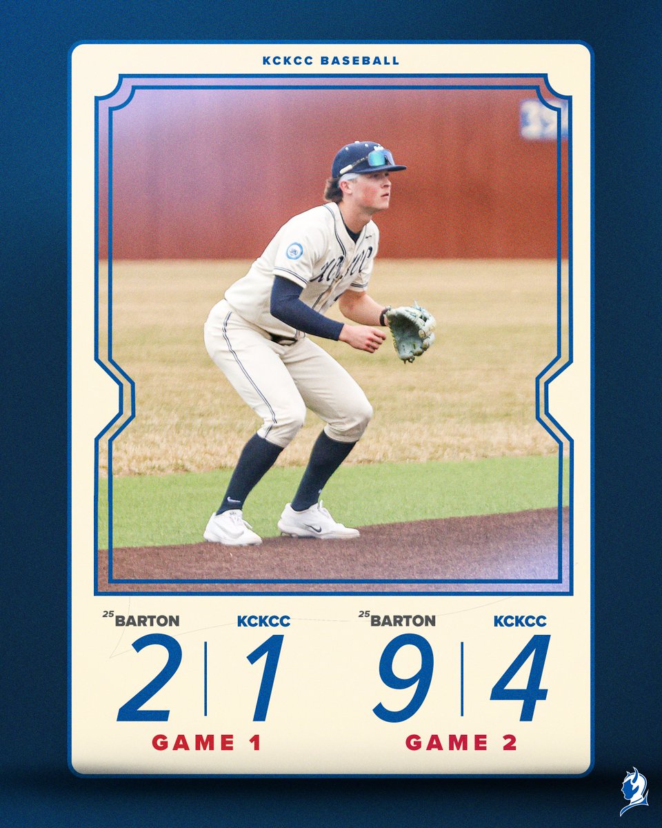 KCKCC Athletics tweet media