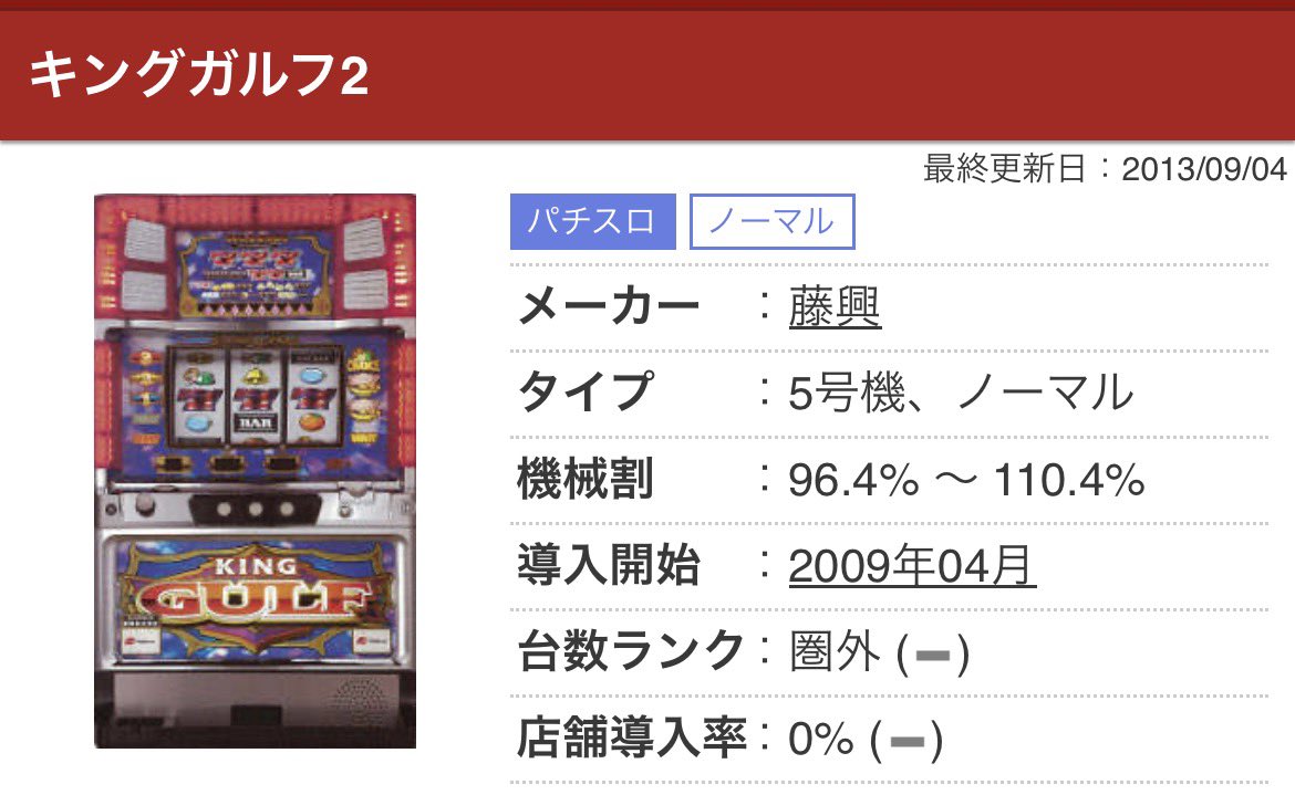 LBスロットGALFY】 試打する前に、ふと… 『そう言えば昔「キングガルフ