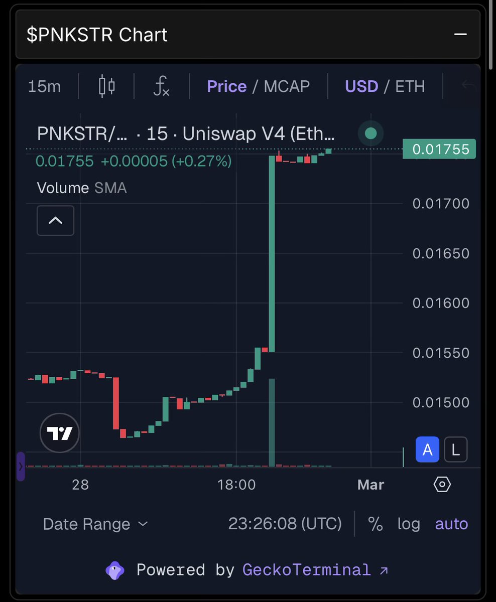DigitalOil tweet media