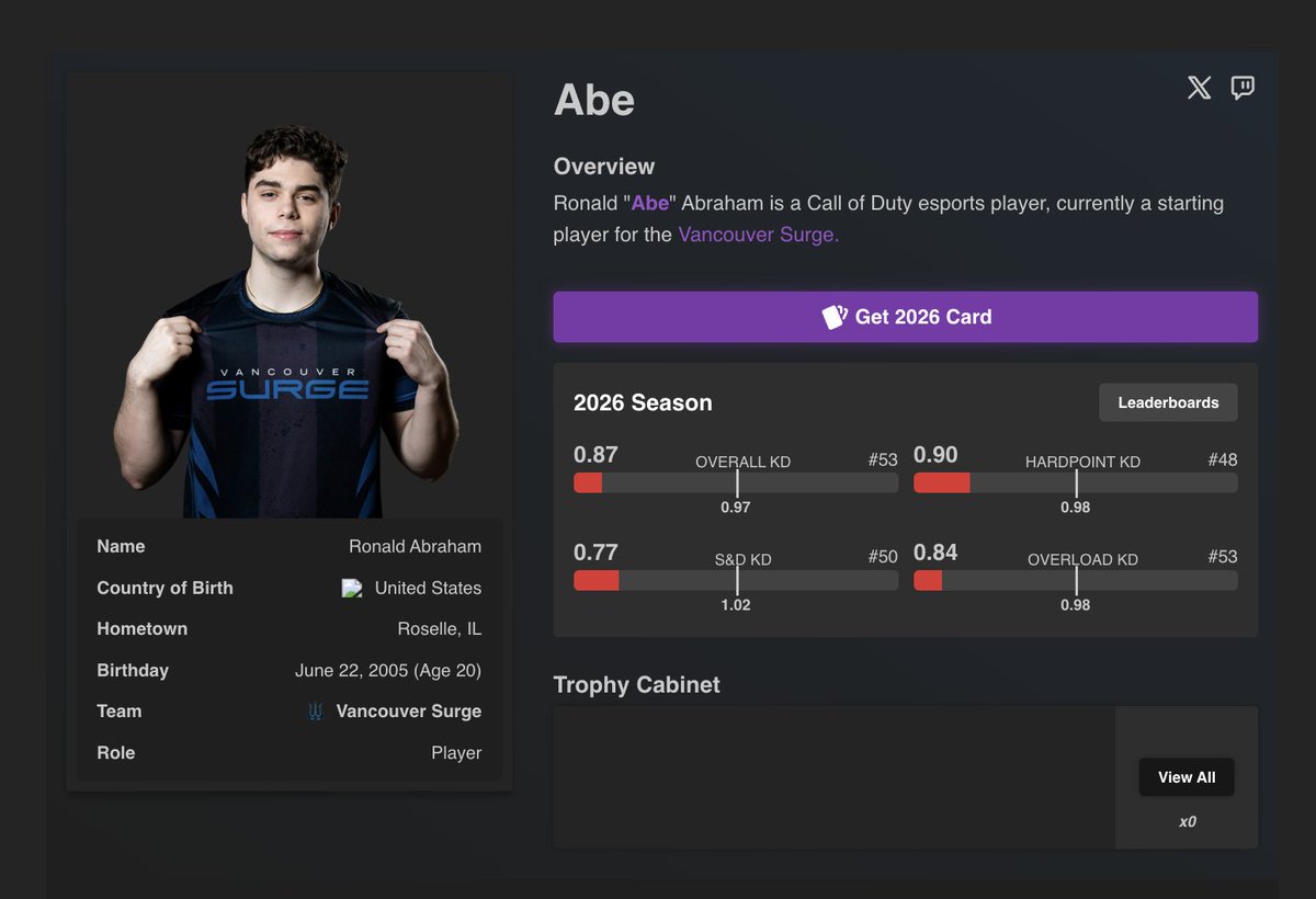 CDL Highlight tweet media