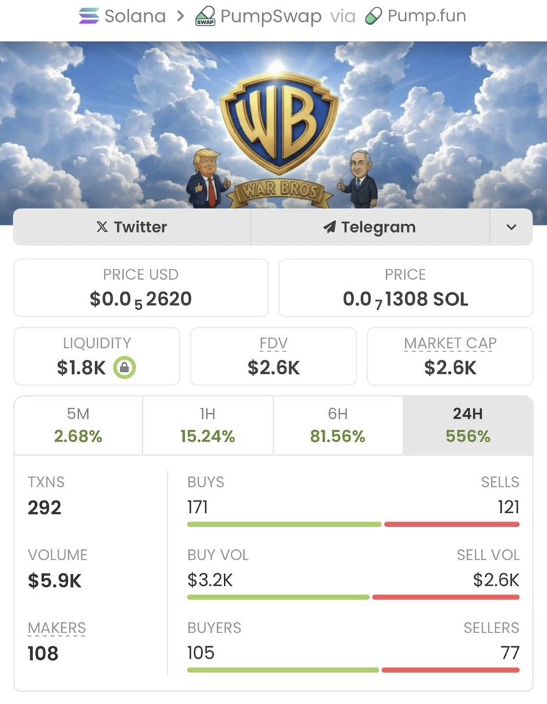 Vangie Parmeme tweet media