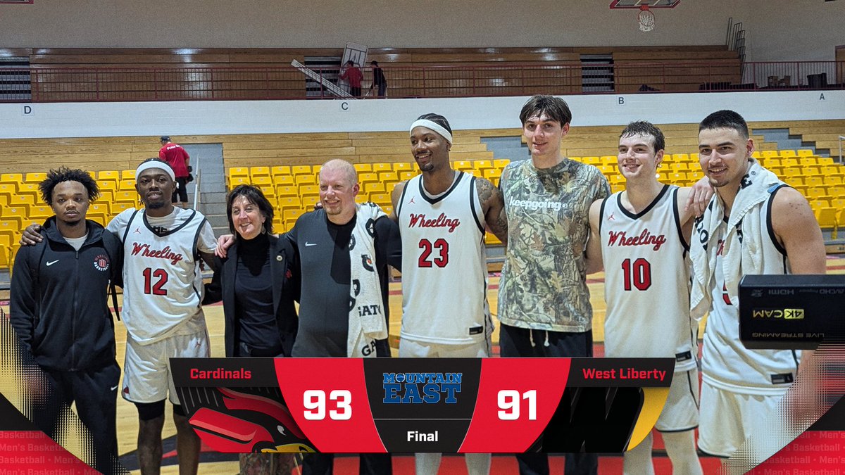 Wheeling U Athletics tweet media