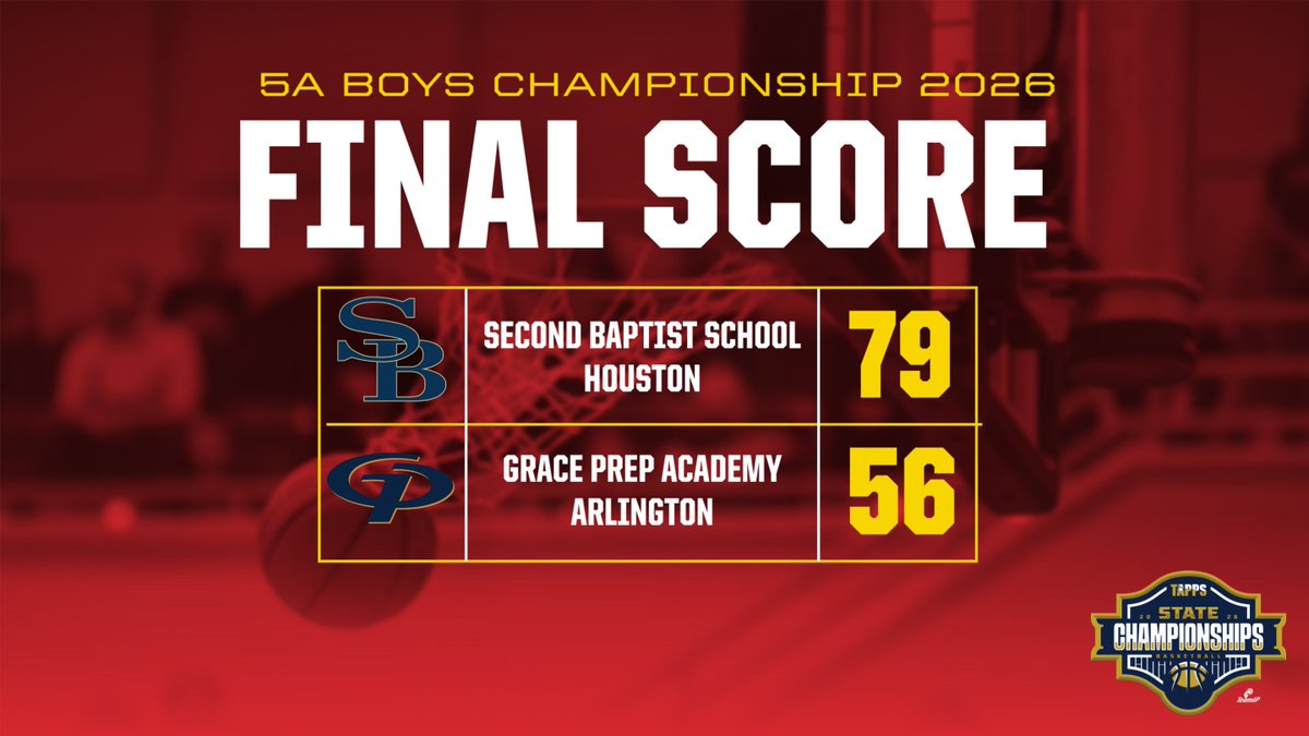 TAPPSbasketball's tweet photo. It's all over! Second Baptist School of Houston are your #TAPPSbasketball 5A Boys State Champions! https://t.co/5ouTqzyxZ3