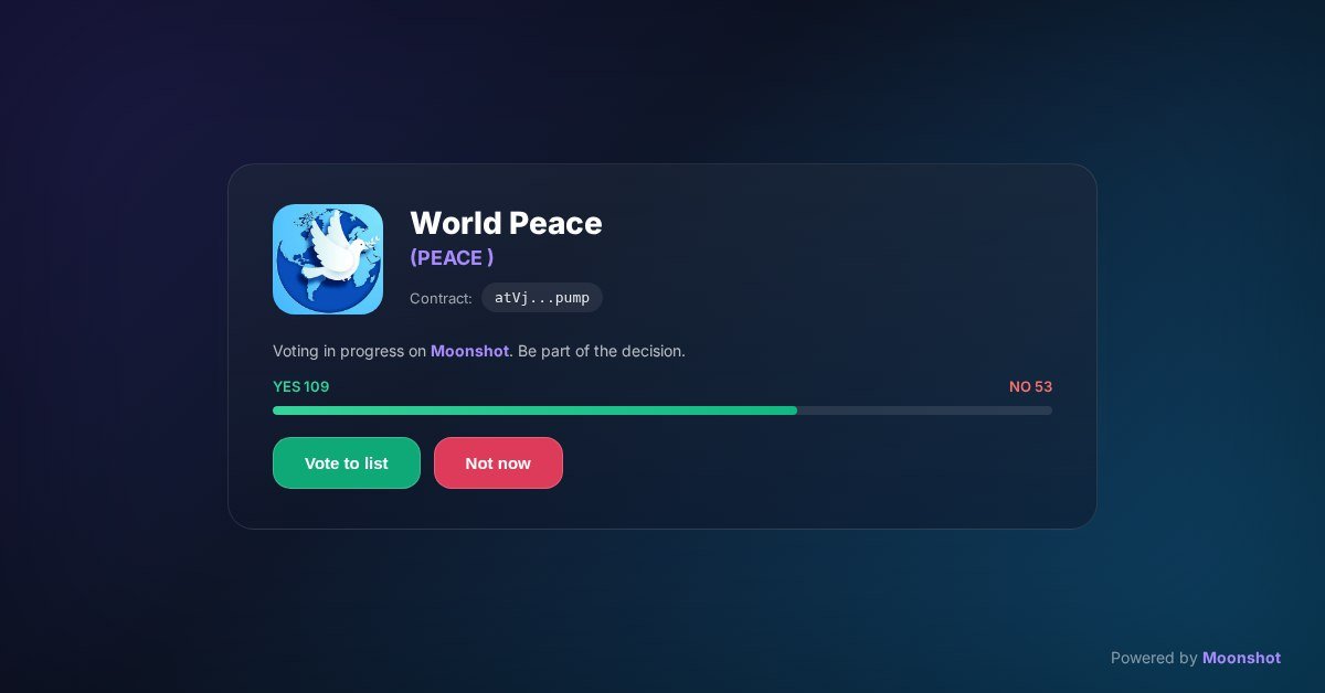 dedenelsen's tweet photo. $Peace  is super close to Moonshot listing — we're only a couple of votes away.
We're already at the last step with Moonshot, so now it's on the community to show up. This vote could be what makes it happen.

https://t.co/2dDgnkiQzl https://t.co/lH2Oukqzcv