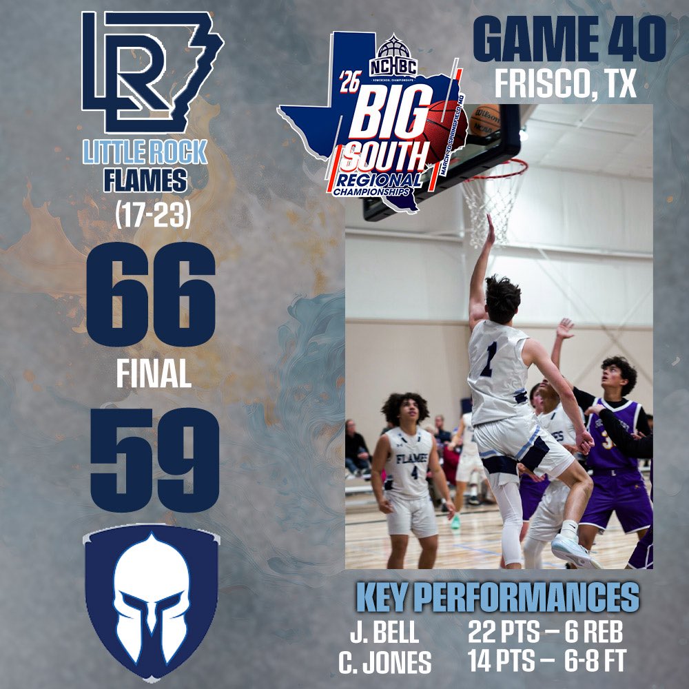 Little Rock Flames Men’s Basketball tweet media