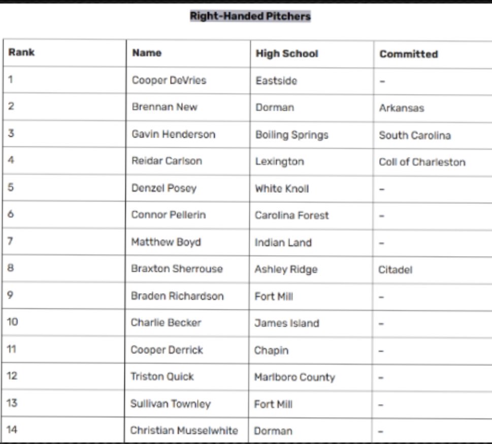 Cooper Derrick tweet media