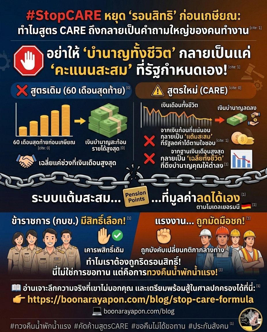 Boon Arayapon (บูรณ์ อารยพล) tweet media