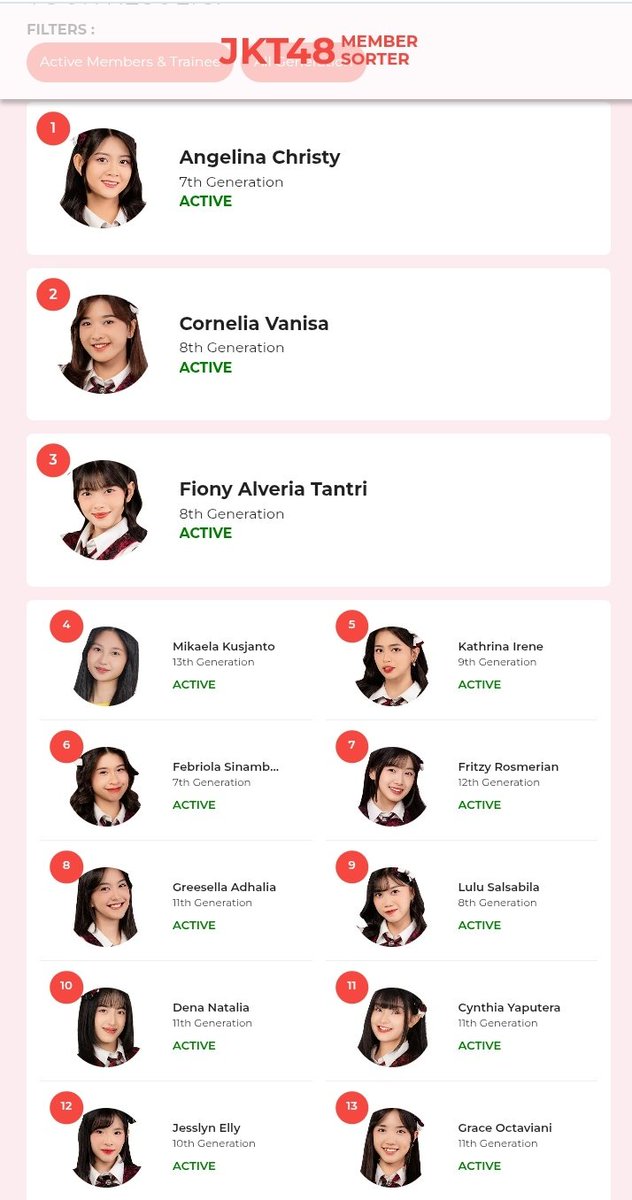 Awal bulan Dengan member yg sama, cuman beda nomor aja. Kecuali 1,2,3