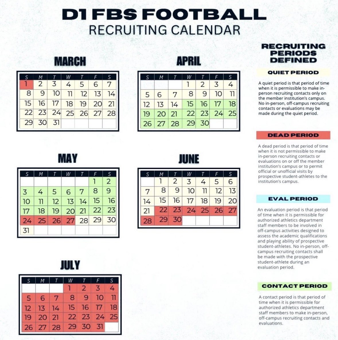 BenjiKamrath's tweet photo. Every D1 recruit and parent of a D1 recruit should know this calendar. 👇 https://t.co/wJp1A4IciI