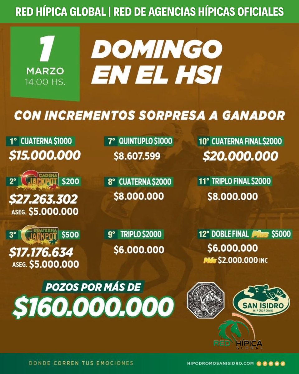 📍Mañana DOMINGO, el #TURF se vive en <a href="/HipodromoSI/">Hipódromo San Isidro</a> de 14:00 a 20:00hs
 
📆#Domingo en #HSI
💰➕160M‼️
✅Incrementos Sorpresa‼️

🎯 Jugá en nuestras #AgenciasHípicas de Santa Fé, Entre Rios y Buenos Aires.

#HipodromoSanIsidro #LoteriaPba