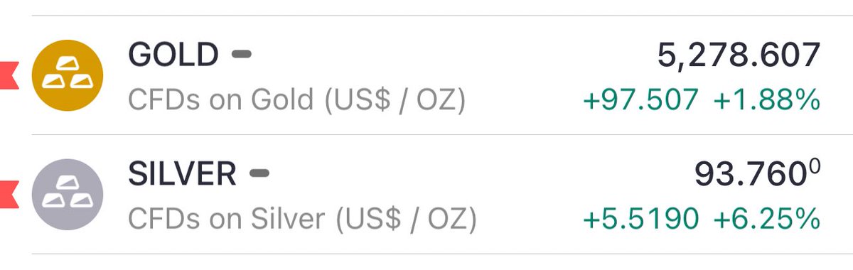 Abod Crypto tweet media