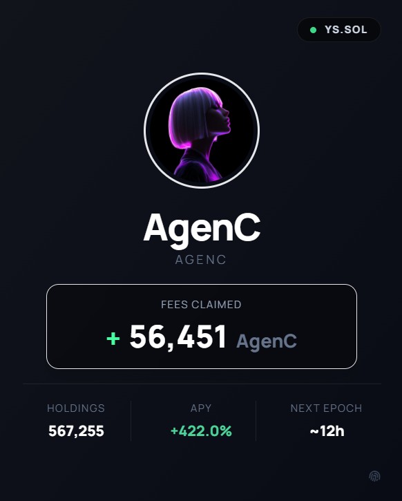 brianflynnjr's tweet photo. $AgenC cashbacks is now live on YieldFinder.

Every wallet that has ever held $AgenC was included in the snapshot and is eligible for 50% of this week’s fee distribution.

Check if you're included: 👇 1/2 https://t.co/eVdRGBLPGi
