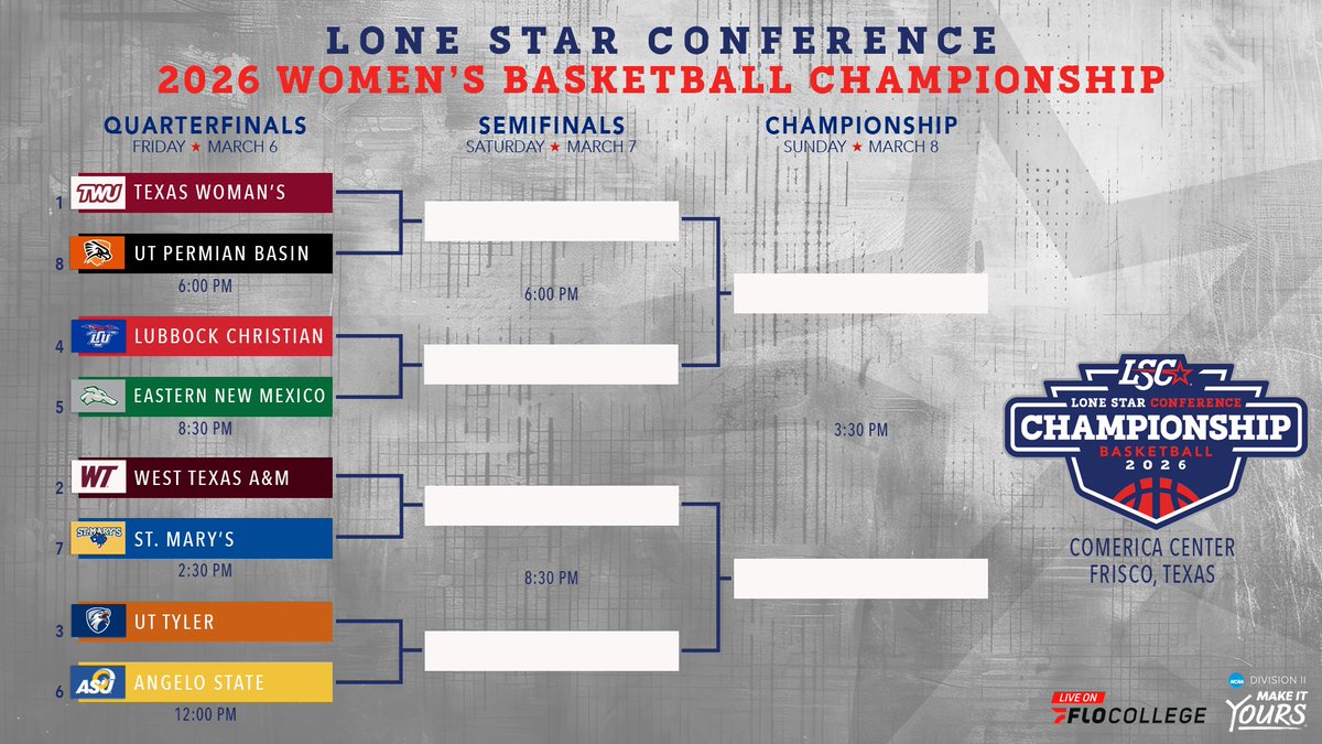 Lone Star Conference tweet media
