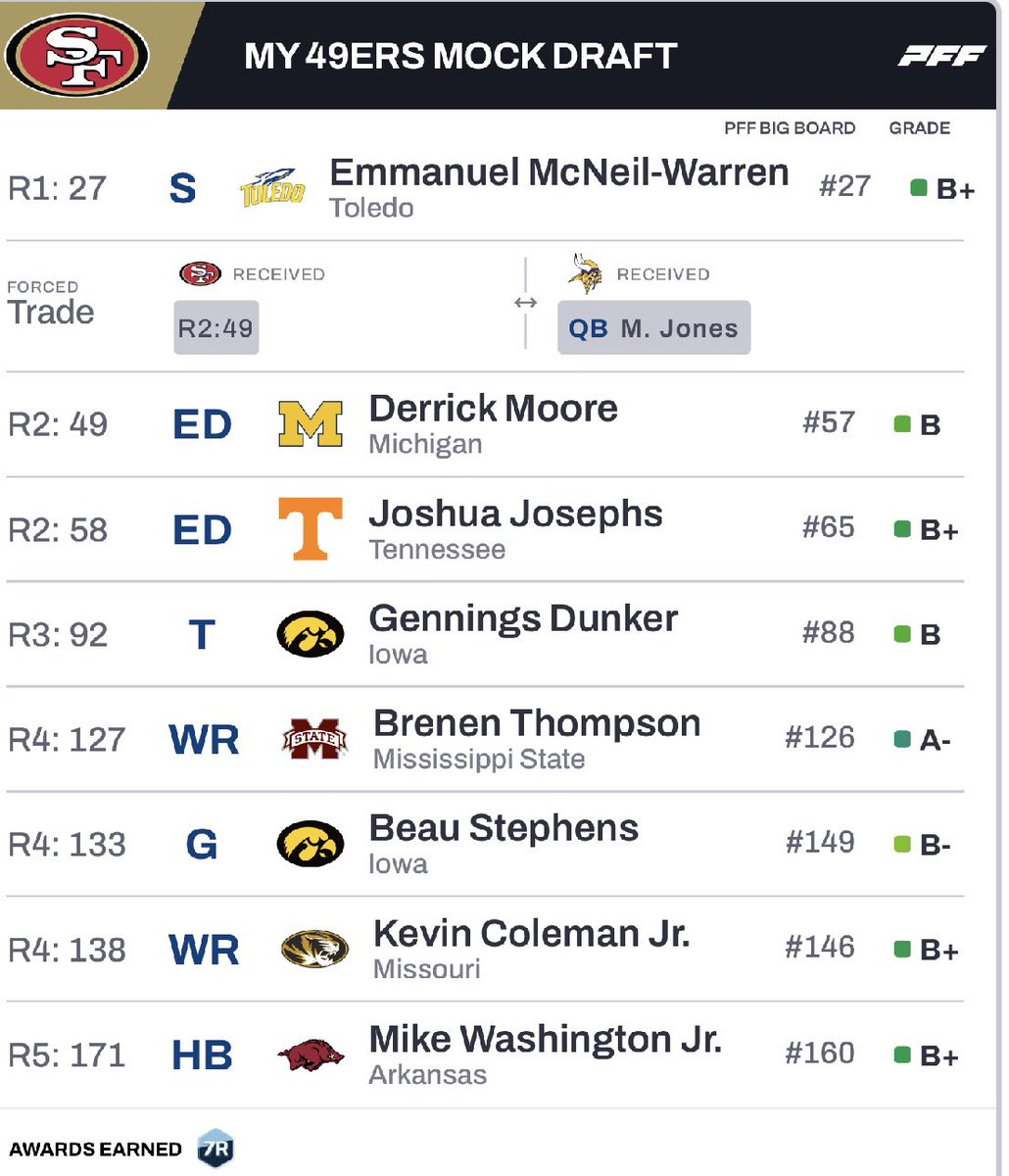 Trey Drafts tweet media