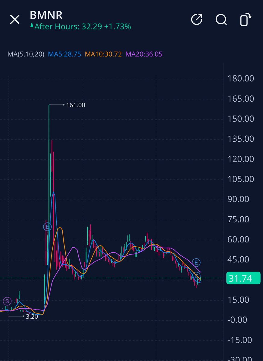 AJCrypto tweet media