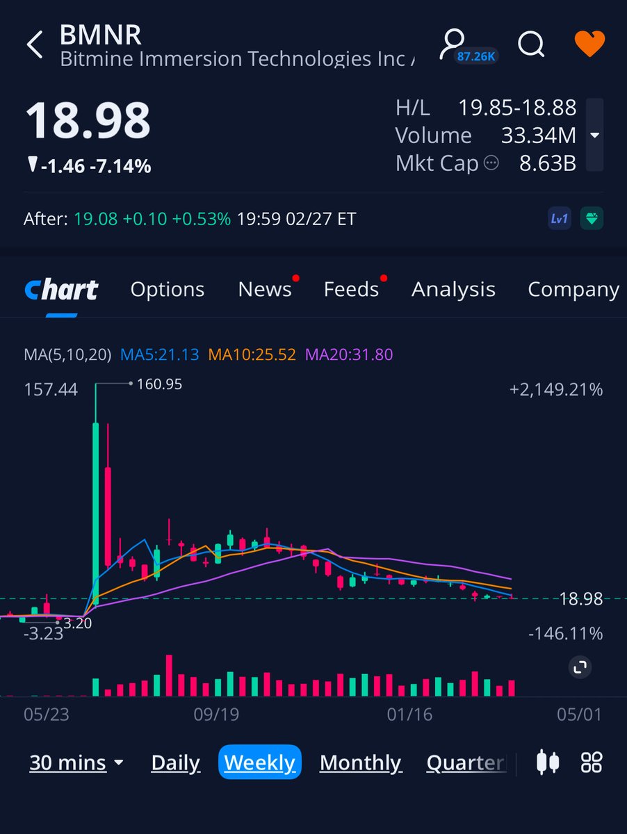 AJCrypto tweet media