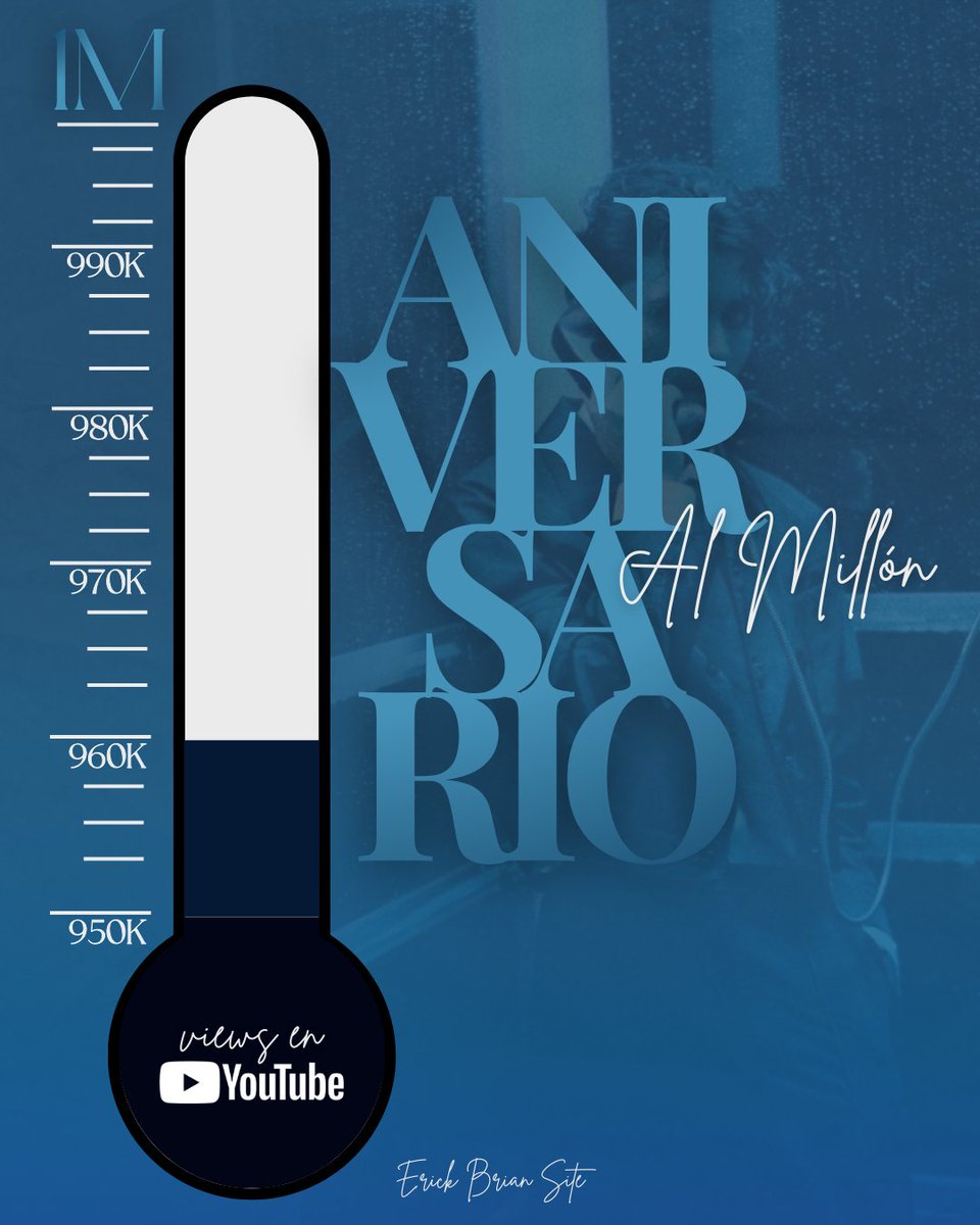 erickbriansite's tweet photo. 🚨 ACTUALIZACIÓN 🚨

¡¡+960K!! 🔥🔥🔥

Estamos cada vez mas cerca del MILLÓN y el termómetro ya va subiendo 👀📈

Sigan escuchando Aniversario en repeat, compartan y comenten!!!

¡Vamos por ese millón!

🔗 https://t.co/YRWGvg3xKr

#ErickBrian #Aniversario https://t.co/CCUJxwdHq1