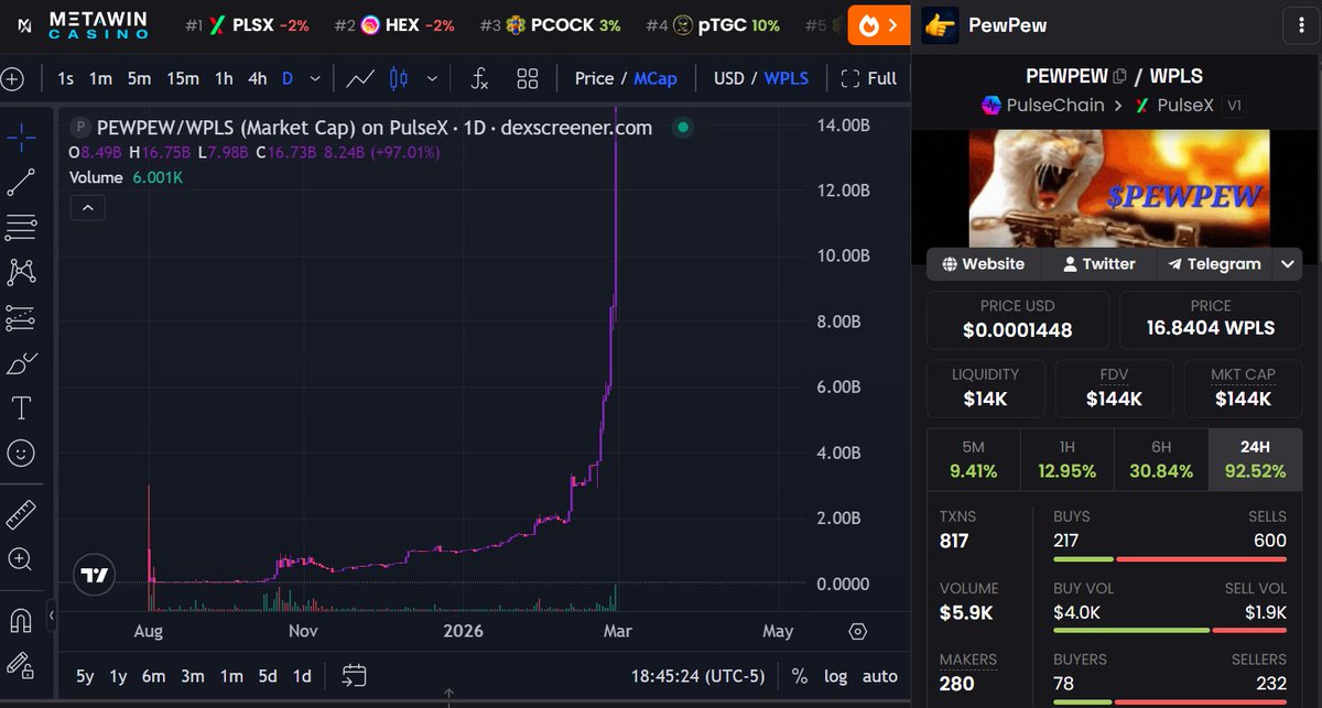 0xExecute's tweet photo. PEWPEW broke my screen 👉👉☝️📈 https://t.co/fU0WaypsyB