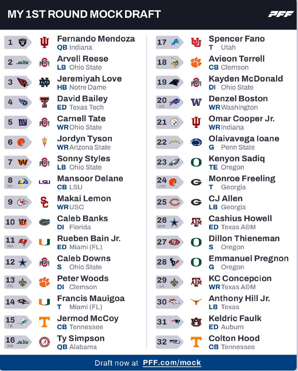 Connor Livesay tweet media