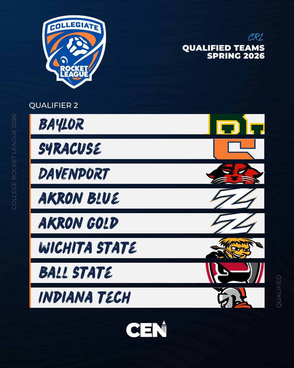 College Esports News 🔥 tweet media