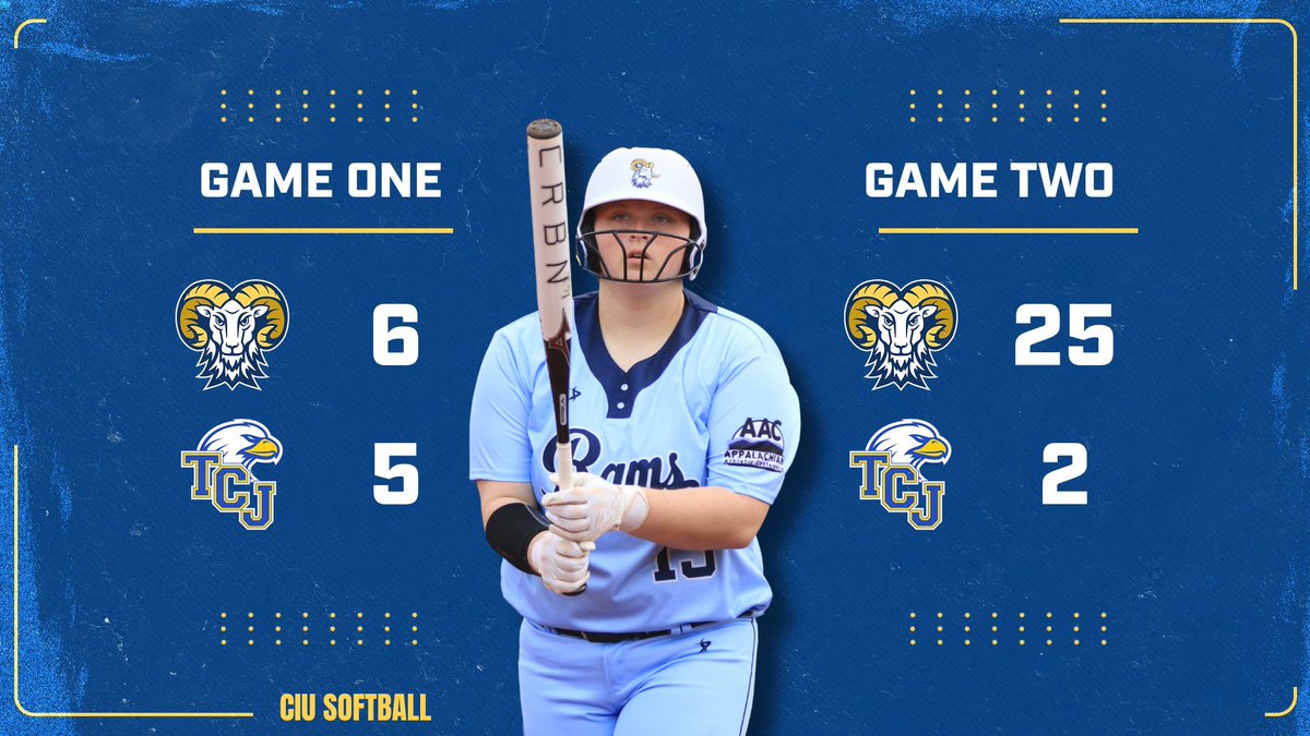 CIU Rams Athletics tweet media