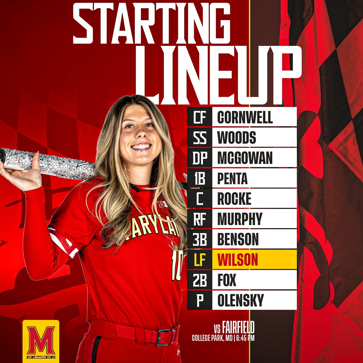 TerpsSoftball's tweet image. Starting lineup against Fairfield! 💪

#FearTheTurtle🐢