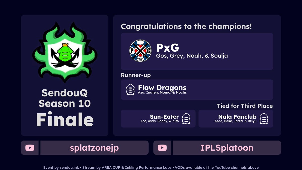 Inkling Performance Labs tweet media