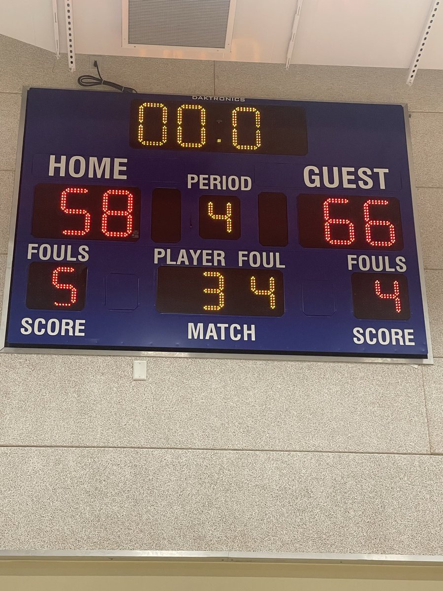 CIF - Central Coast Section tweet media