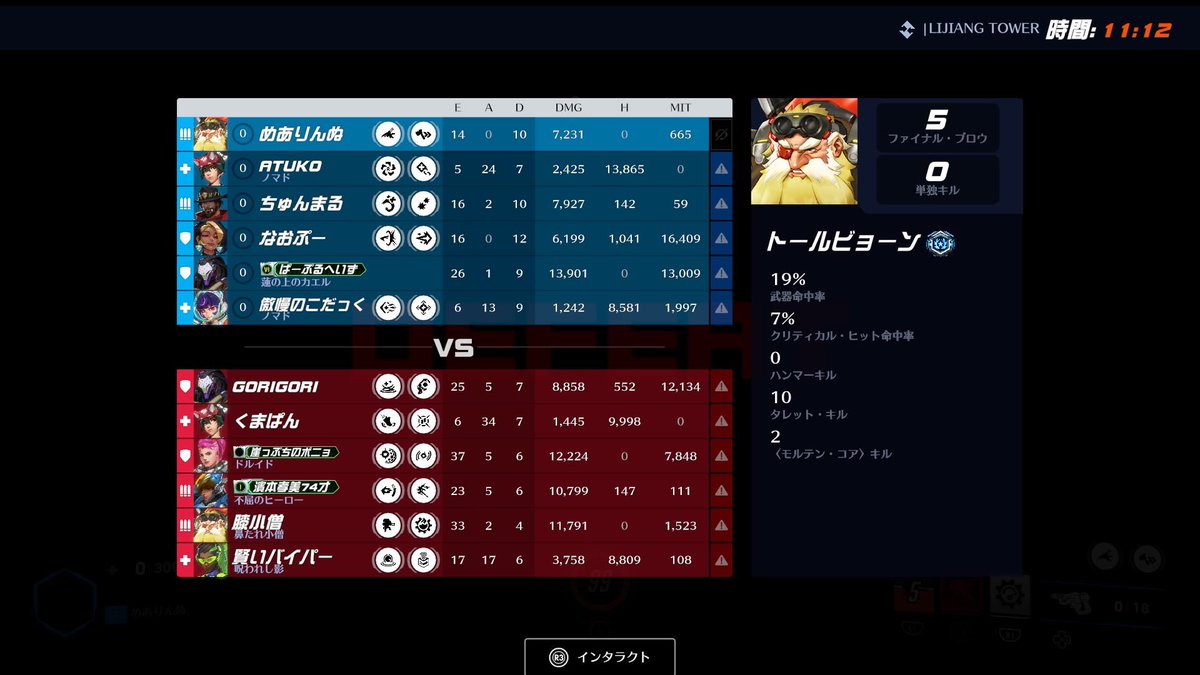 昨日のOWカスタム❗️

ねねぴ主催本当にありがとう🥹🙏🏻
一緒に遊んでくれたみなさんもありがとう！！
めっちゃ楽しかったあああ🥰