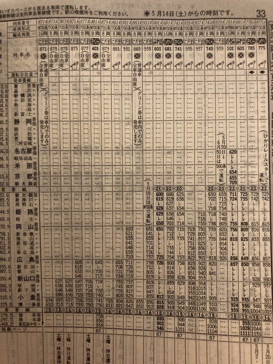 久々に全国時刻表買いましたが文字が小さい🥲でも 交通公社版が見慣れ