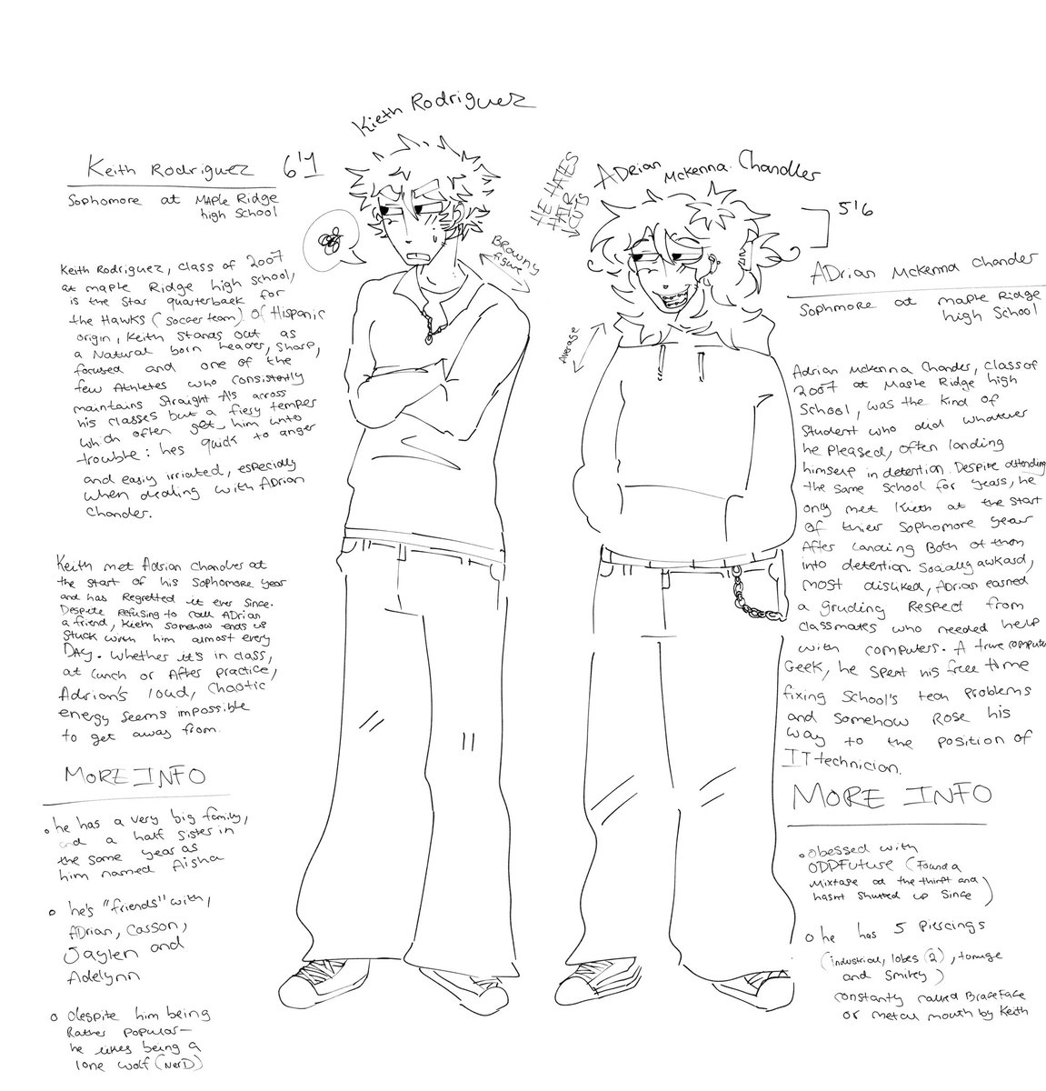 RIDGES2007's tweet photo. Some early unfinished character sheets ocs of RIDGES 2007| Keith Rodriguez &amp; Adrian McKenna Chandler https://t.co/sMO2jVMrZP