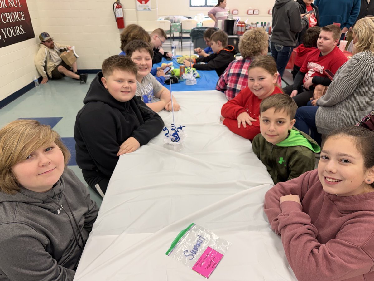 Summit Wildcats tweet media