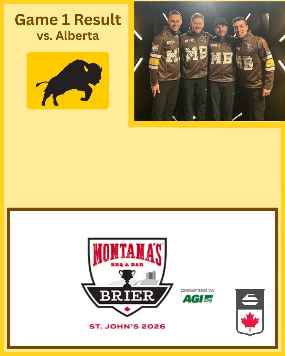 Team Calvert tweet media