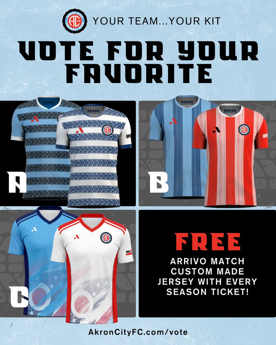 AkronCityFC's tweet photo. What do you think won?? 😎🤔 https://t.co/W4ITLdMtMp