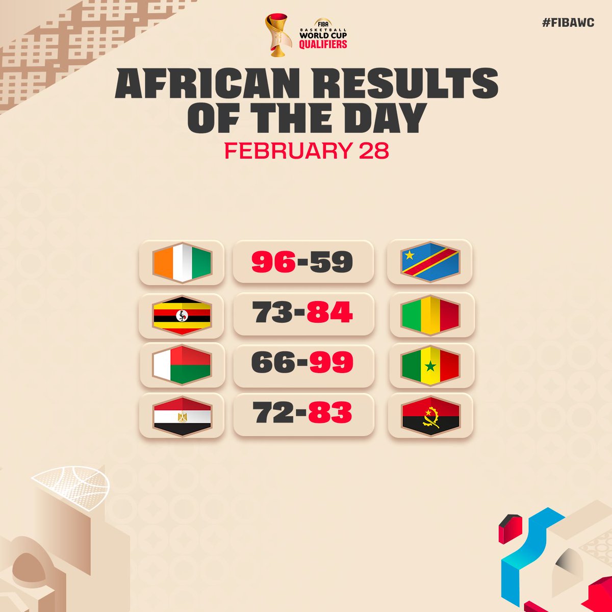 FIBA Basketball World Cup 🏆 tweet media