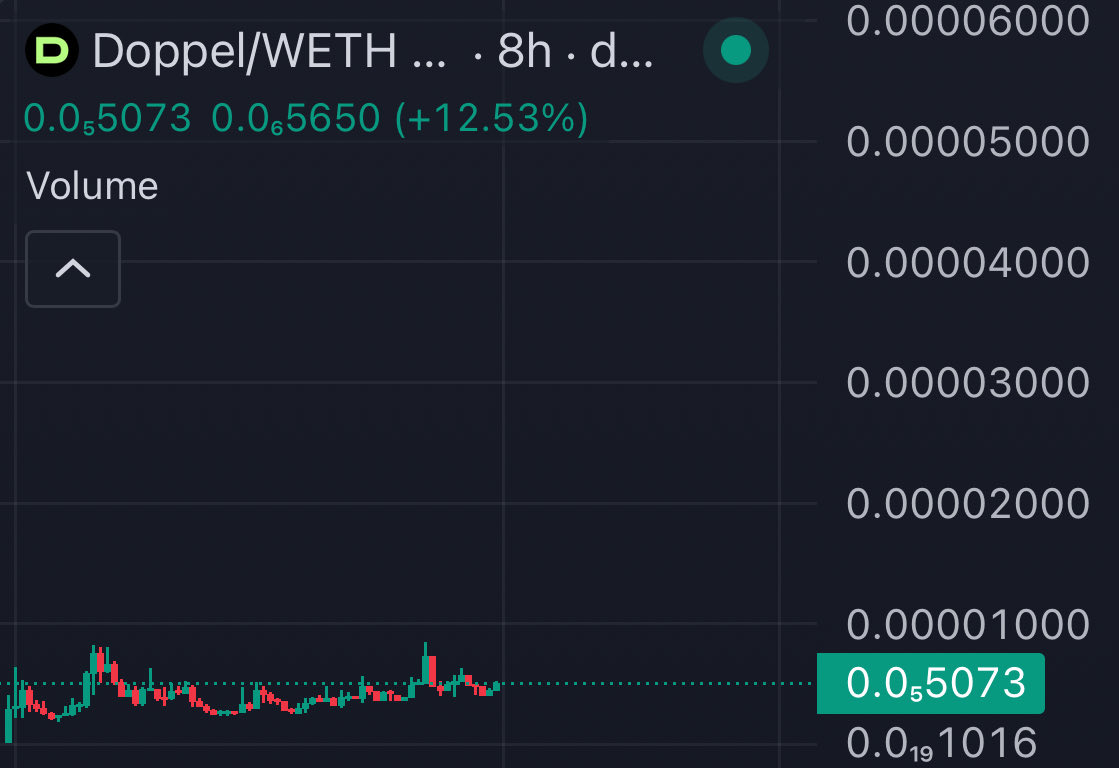 Turtle (𝔦, 𝔦) tweet media