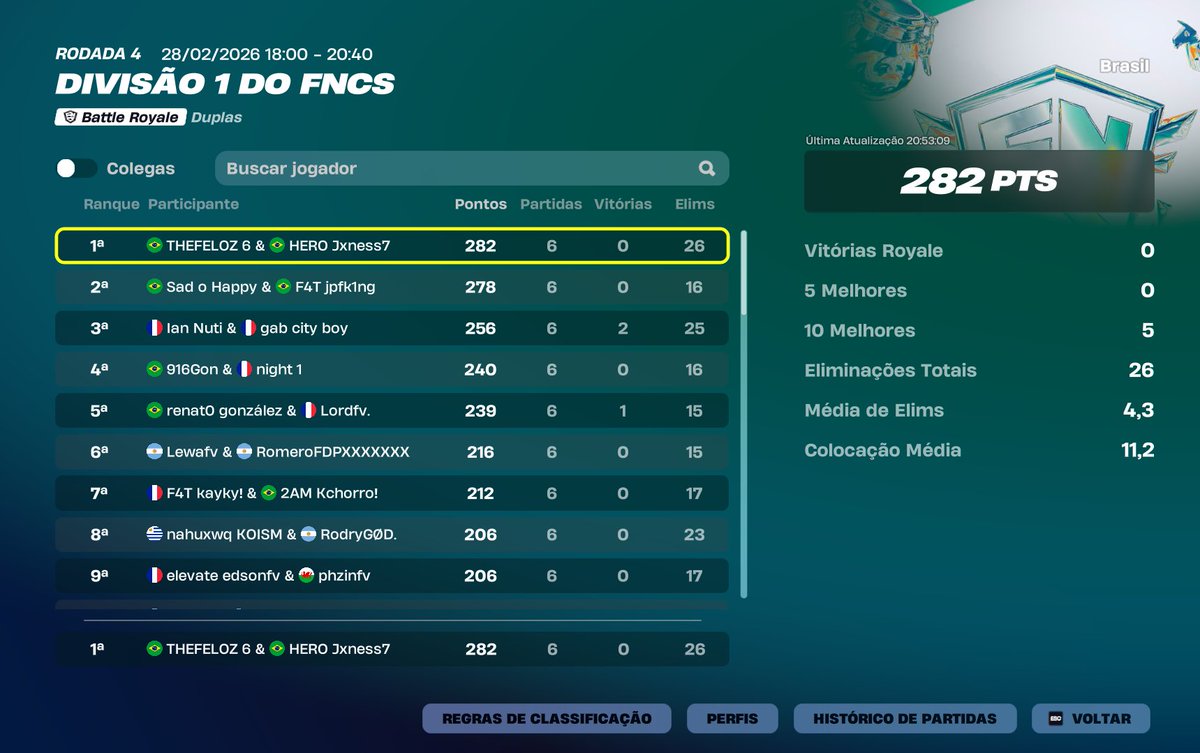 TheFeloz tweet media